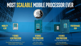 Illustration for article titled Todo lo que podrás hacer con los nuevos procesadores Intel Skylake